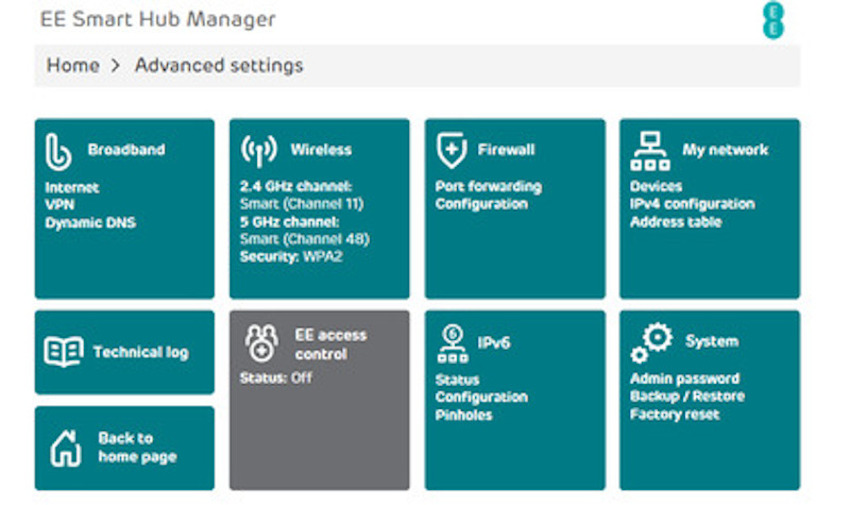 EE Smarthub Admin Screen